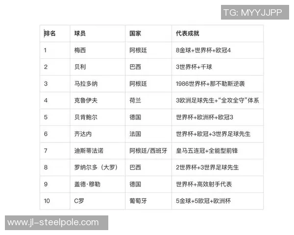 徐州足球明星盘点及其在中国足球历史中的重要地位分析